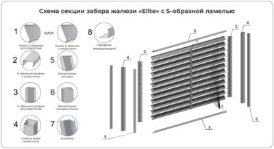 Забор жалюзи Royal ELITE 1-стор.Полиэстер